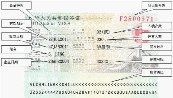 चाइनीज़ वीजा के बारे में पूरी जानकारी | Chinese visa in Hindi