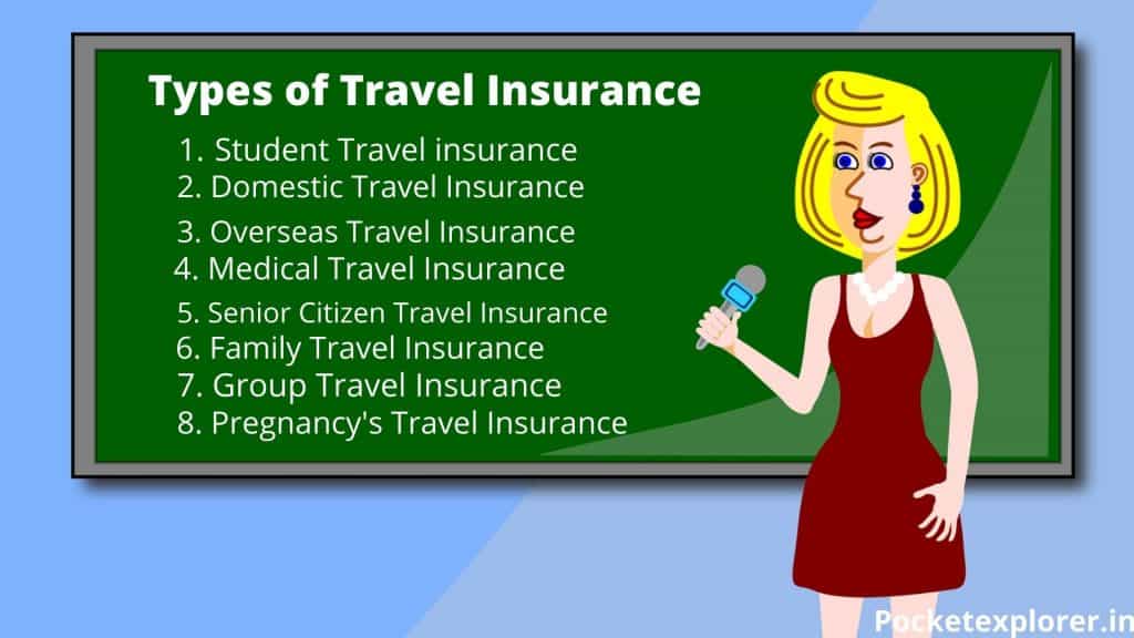 What is Travel Insurance ? इतना जरुरी क्यों होता है यात्रा बीमा